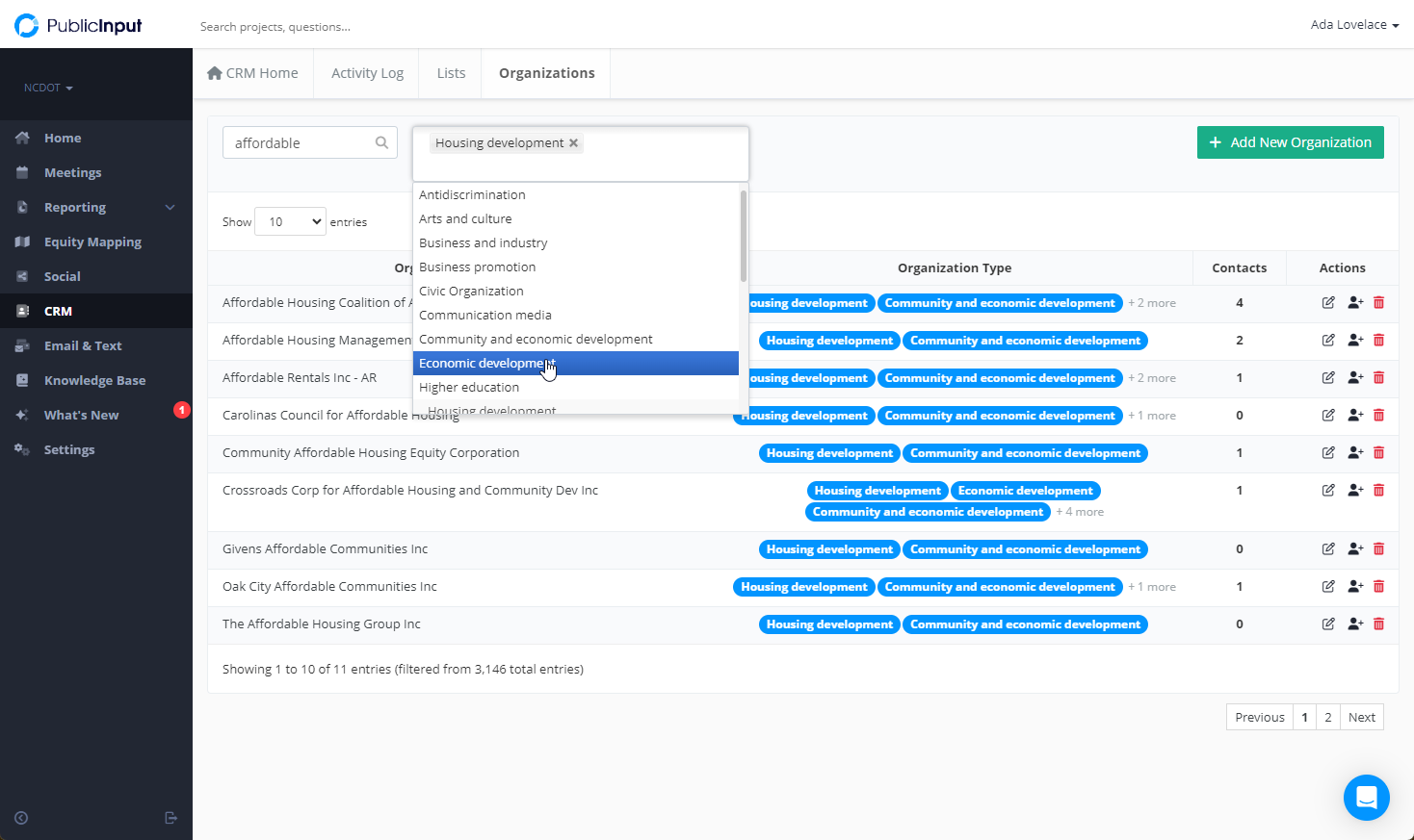 Customizable Solutions for Precise Management