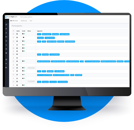 Customer Relationship Management